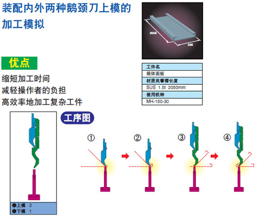 MH系列