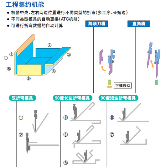 MH系列